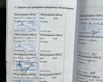 Червоний Міцубісі Аутлендер, об'ємом двигуна 3 л та пробігом 231 тис. км за 9500 $, фото 107 на Automoto.ua