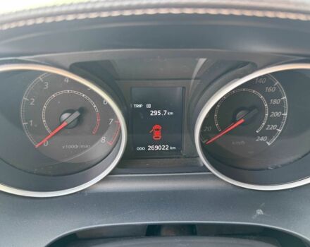 Красный Мицубиси Аутлендер, объемом двигателя 2 л и пробегом 269 тыс. км за 8700 $, фото 6 на Automoto.ua