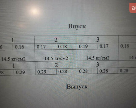 Красный Мицубиси Аутлендер, объемом двигателя 2 л и пробегом 210 тыс. км за 13500 $, фото 23 на Automoto.ua