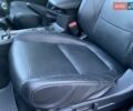 Червоний Міцубісі Аутлендер, об'ємом двигуна 2.27 л та пробігом 150 тис. км за 17600 $, фото 14 на Automoto.ua