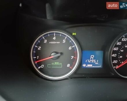 Красный Мицубиси Аутлендер, объемом двигателя 2.36 л и пробегом 172 тыс. км за 12300 $, фото 17 на Automoto.ua