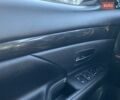 Червоний Міцубісі Аутлендер, об'ємом двигуна 2.27 л та пробігом 150 тис. км за 17600 $, фото 48 на Automoto.ua