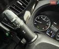 Міцубісі Аутлендер 2016 у Києві на Automoto.ua Червоний Міцубісі Аутлендер, об'ємом двигуна 2.36 л та пробігом 130 тис. км за 17490 $, фото 23 на Automoto.ua