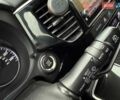 Міцубісі Аутлендер 2016 у Києві на Automoto.ua Червоний Міцубісі Аутлендер, об'ємом двигуна 2.36 л та пробігом 130 тис. км за 17490 $, фото 26 на Automoto.ua