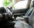 Мицубиси Аутлендер 2016 в Киеве на Automoto.ua Красный Мицубиси Аутлендер, объемом двигателя 2.4 л и пробегом 80 тыс. км за 6500 $, фото 8 на Automoto.ua