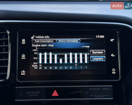 Красный Мицубиси Аутлендер, объемом двигателя 2 л и пробегом 85 тыс. км за 18900 $, фото 93 на Automoto.ua