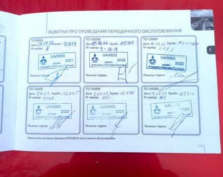 Червоний Міцубісі Аутлендер, об'ємом двигуна 2 л та пробігом 183 тис. км за 16500 $, фото 11 на Automoto.ua