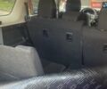 Красный Мицубиси Аутлендер, объемом двигателя 2.4 л и пробегом 75 тыс. км за 16550 $, фото 22 на Automoto.ua