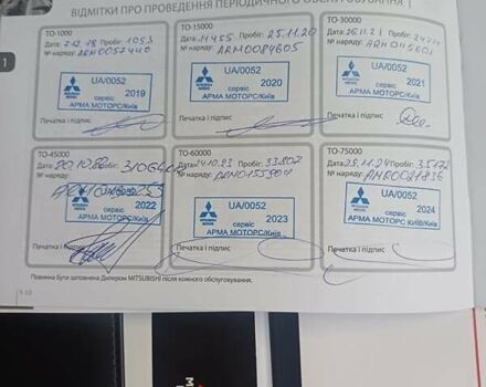 Мицубиси Аутлендер 2019 в Киеве на Automoto.ua Красный Мицубиси Аутлендер, объемом двигателя 2 л и пробегом 40 тыс. км за 18700 $, фото 34 на Automoto.ua