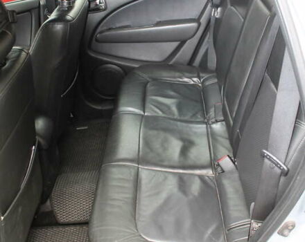 Міцубісі Аутлендер, об'ємом двигуна 2.4 л та пробігом 254 тис. км за 5590 $, фото 5 на Automoto.ua