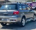 Мицубиси Аутлендер, объемом двигателя 0 л и пробегом 239 тыс. км за 6500 $, фото 9 на Automoto.ua