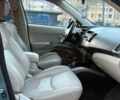 Мицубиси Аутлендер, объемом двигателя 2.4 л и пробегом 207 тыс. км за 7800 $, фото 6 на Automoto.ua