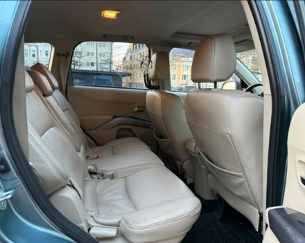 Мицубиси Аутлендер, объемом двигателя 2.4 л и пробегом 207 тыс. км за 7800 $, фото 7 на Automoto.ua