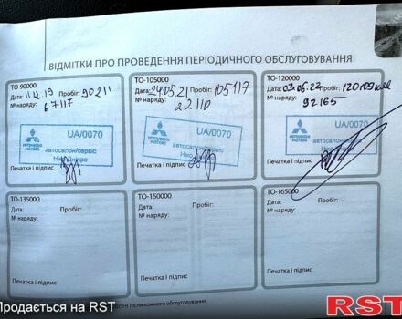 Мицубиси Аутлендер, объемом двигателя 2.4 л и пробегом 154 тыс. км за 12500 $, фото 11 на Automoto.ua