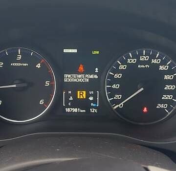 Міцубісі Аутлендер, об'ємом двигуна 2.3 л та пробігом 187 тис. км за 14000 $, фото 38 на Automoto.ua