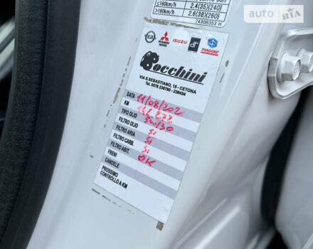 Міцубісі Аутлендер, об'ємом двигуна 2.3 л та пробігом 177 тис. км за 14850 $, фото 39 на Automoto.ua