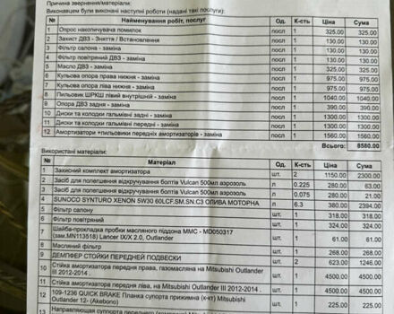 Мицубиси Аутлендер, объемом двигателя 2.4 л и пробегом 208 тыс. км за 12300 $, фото 11 на Automoto.ua