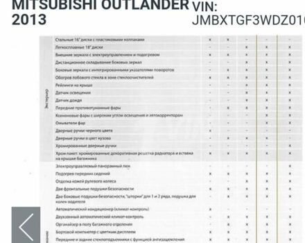 Міцубісі Аутлендер, об'ємом двигуна 2.4 л та пробігом 136 тис. км за 13999 $, фото 2 на Automoto.ua