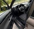 Мицубиси Аутлендер, объемом двигателя 2.4 л и пробегом 120 тыс. км за 15800 $, фото 6 на Automoto.ua