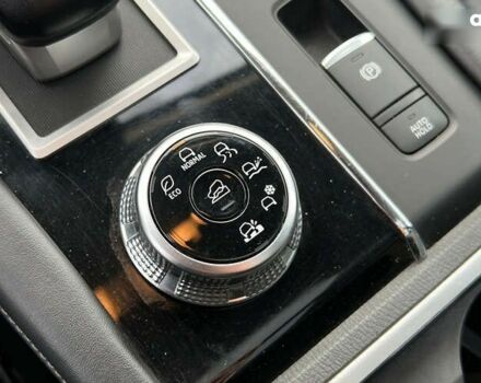 Міцубісі Аутлендер, об'ємом двигуна 2.5 л та пробігом 121 тис. км за 27300 $, фото 18 на Automoto.ua