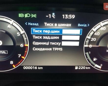 Мицубиси Аутлендер, объемом двигателя 2.49 л и пробегом 0 тыс. км за 39728 $, фото 26 на Automoto.ua