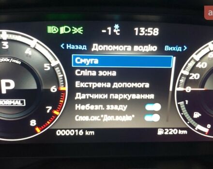 Мицубиси Аутлендер, объемом двигателя 2.49 л и пробегом 0 тыс. км за 39728 $, фото 32 на Automoto.ua