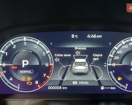 Міцубісі Аутлендер, об'ємом двигуна 2.49 л та пробігом 0 тис. км за 42462 $, фото 29 на Automoto.ua