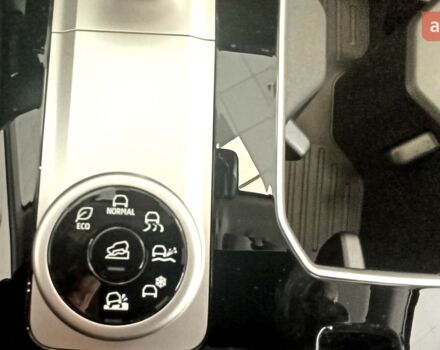 Міцубісі Аутлендер, об'ємом двигуна 2.49 л та пробігом 0 тис. км за 39643 $, фото 35 на Automoto.ua