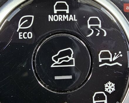 Міцубісі Аутлендер 2025 у Дніпро (Дніпропетровську) на Automoto.ua Міцубісі Аутлендер, об'ємом двигуна 2.49 л та пробігом 0 тис. км за 37548 $, фото 19 на Automoto.ua