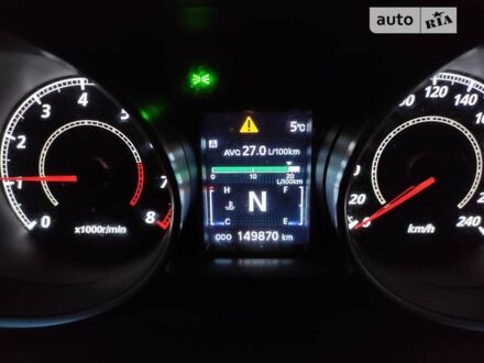 Мицубиси Аутлендер 2010 в Одессе на Automoto.ua Мицубиси Аутлендер, объемом двигателя 2.4 л и пробегом 152 тыс. км за 12500 $, фото 1 на Automoto.ua