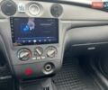 Сірий Міцубісі Аутлендер, об'ємом двигуна 1.98 л та пробігом 350 тис. км за 3950 $, фото 9 на Automoto.ua