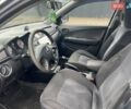 Сірий Міцубісі Аутлендер, об'ємом двигуна 1.98 л та пробігом 350 тис. км за 3950 $, фото 7 на Automoto.ua