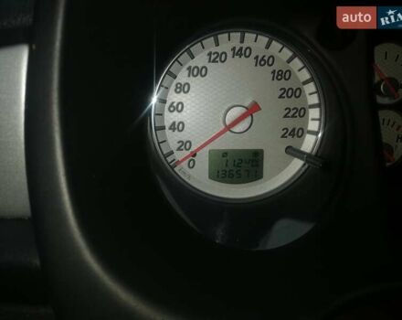 Серый Мицубиси Аутлендер, объемом двигателя 2.4 л и пробегом 138 тыс. км за 7000 $, фото 10 на Automoto.ua