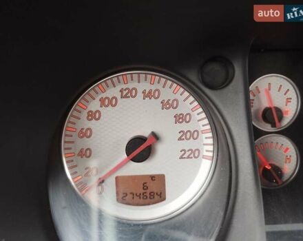 Серый Мицубиси Аутлендер, объемом двигателя 0 л и пробегом 275 тыс. км за 3000 $, фото 9 на Automoto.ua