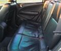 Мицубиси Аутлендер 2005 в Нежине на Automoto.ua Серый Мицубиси Аутлендер, объемом двигателя 2.38 л и пробегом 300 тыс. км за 4999 $, фото 6 на Automoto.ua