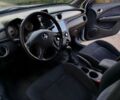 Серый Мицубиси Аутлендер, объемом двигателя 2 л и пробегом 184 тыс. км за 7800 $, фото 12 на Automoto.ua