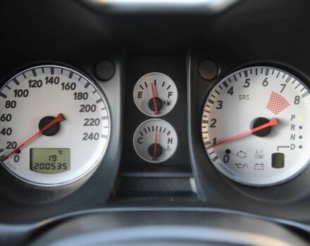 Серый Мицубиси Аутлендер, объемом двигателя 2.4 л и пробегом 200 тыс. км за 8950 $, фото 14 на Automoto.ua