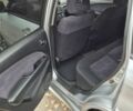 Міцубісі Аутлендер 2006 у Кривому Розі на Automoto.ua Сірий Міцубісі Аутлендер, об'ємом двигуна 2.4 л та пробігом 230 тис. км за 6700 $, фото 10 на Automoto.ua
