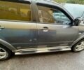 Мицубиси Аутлендер 2006 в Хмельницком на Automoto.ua Серый Мицубиси Аутлендер, объемом двигателя 2.4 л и пробегом 240 тыс. км за 6500 $, фото 17 на Automoto.ua