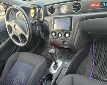 Серый Мицубиси Аутлендер, объемом двигателя 2.4 л и пробегом 243 тыс. км за 6999 $, фото 11 на Automoto.ua