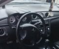 Серый Мицубиси Аутлендер, объемом двигателя 2.4 л и пробегом 261 тыс. км за 5700 $, фото 38 на Automoto.ua
