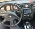 Серый Мицубиси Аутлендер, объемом двигателя 2.4 л и пробегом 243 тыс. км за 6999 $, фото 4 на Automoto.ua