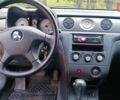 Міцубісі Аутлендер 2006 у Харкові на Automoto.ua Сірий Міцубісі Аутлендер, об'ємом двигуна 2.4 л та пробігом 170 тис. км за 7600 $, фото 21 на Automoto.ua
