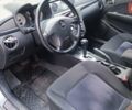 Міцубісі Аутлендер 2006 у Харкові на Automoto.ua Сірий Міцубісі Аутлендер, об'ємом двигуна 2.4 л та пробігом 170 тис. км за 7600 $, фото 20 на Automoto.ua