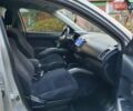 Міцубісі Аутлендер 2007 у Косове на Automoto.ua Сірий Міцубісі Аутлендер, об'ємом двигуна 2 л та пробігом 320 тис. км за 7500 $, фото 25 на Automoto.ua