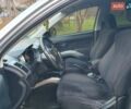 Міцубісі Аутлендер 2007 у Косове на Automoto.ua Сірий Міцубісі Аутлендер, об'ємом двигуна 2 л та пробігом 320 тис. км за 7500 $, фото 26 на Automoto.ua