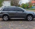 Міцубісі Аутлендер 2007 у Харкові на Automoto.ua Сірий Міцубісі Аутлендер, об'ємом двигуна 2.38 л та пробігом 283 тис. км за 6000 $, фото 4 на Automoto.ua
