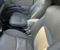 Серый Мицубиси Аутлендер, объемом двигателя 2 л и пробегом 263 тыс. км за 3700 $, фото 14 на Automoto.ua