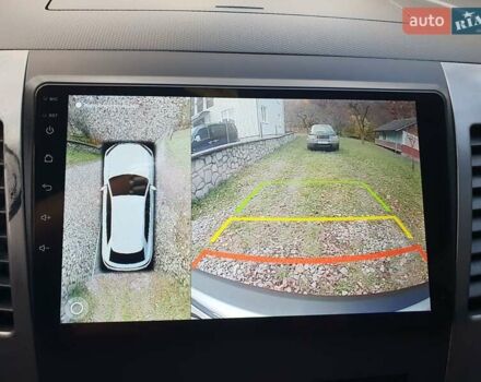 Міцубісі Аутлендер 2007 у Косове на Automoto.ua Сірий Міцубісі Аутлендер, об'ємом двигуна 2 л та пробігом 320 тис. км за 7500 $, фото 20 на Automoto.ua