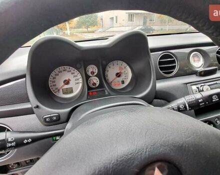 Міцубісі Аутлендер 2007 у Харкові на Automoto.ua Сірий Міцубісі Аутлендер, об'ємом двигуна 2.38 л та пробігом 283 тис. км за 6000 $, фото 6 на Automoto.ua